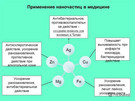 Протистоцидное действие в медицине