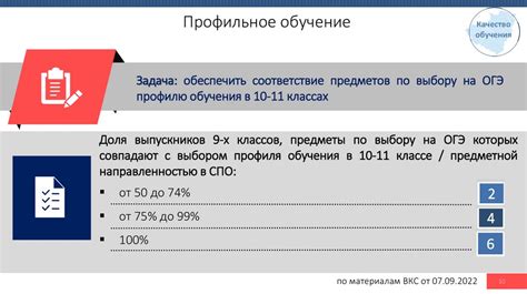 Протоколы: инструмент повышения эффективности и качества работы