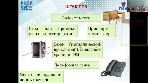 Профессиональная помощь при проблемах с кодом MMI