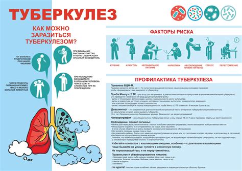 Профилактика и рекомендации для женщин с предрасположенностью к заболеванию