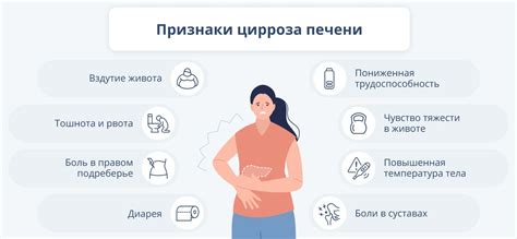 Профилактика расширения печени