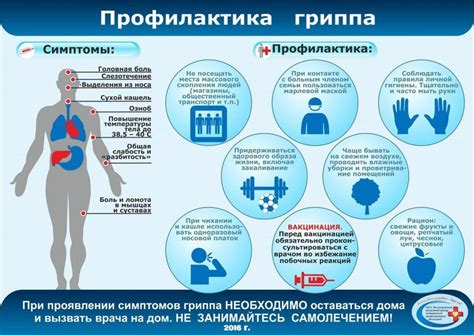 Профилактические меры отека спалы