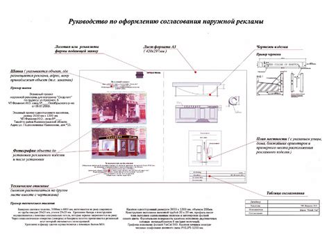 Процедура получения разрешения на установку наружного знака пункта ГГС