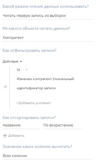 Процесс визирования приказов директора