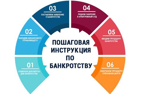 Процесс вливания плазмы: основные этапы и особенности