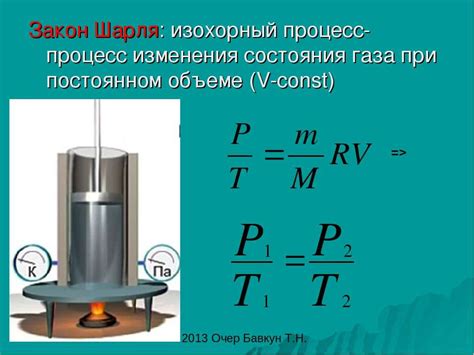 Процесс выхода газа