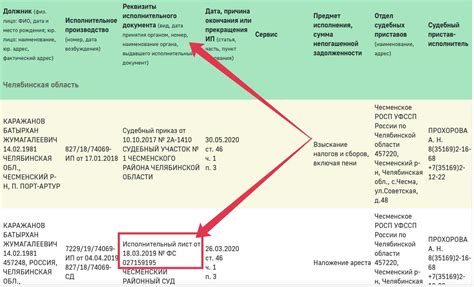 Процесс проверки валидности номера исполнительного производства