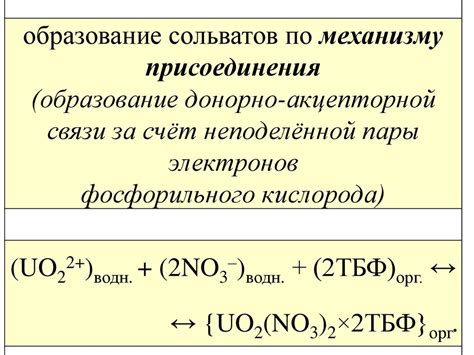 Процесс разделения ядерных материалов