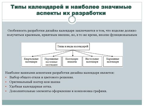 Процесс разработки календаря