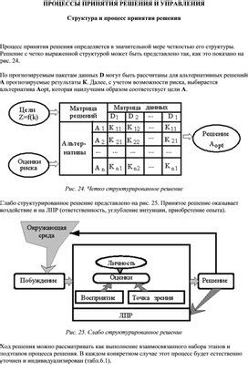 Процесс санкционирования: от принятия решения до введения