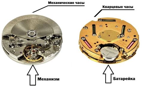 Процесс синхронизации электро-механических кварцевых часов