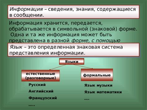 Процесс создания и распознавания знаковой информации