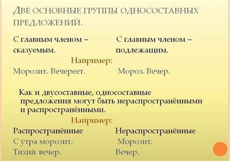 Процитируйте предложения: суть понятия, примеры и правила