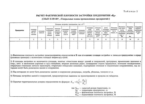 Прочность и плотность тузлука: на что обратить внимание?