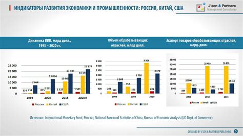 Проявления посконины в разных регионах России