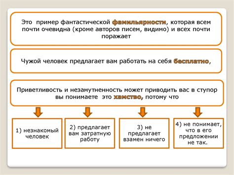 Проявления фамильярности