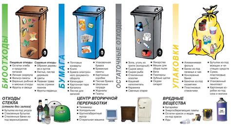 Прояснение сновидений о сборке мусора в обертку