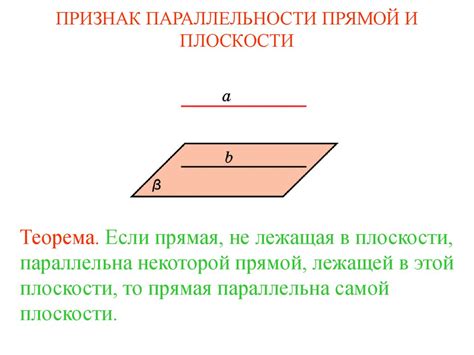 Прямая, параллельная плоскости и пересекающая ее