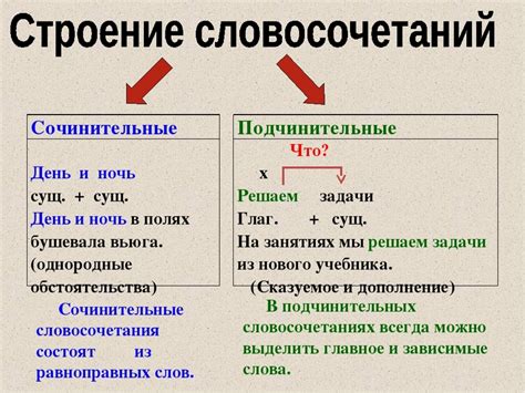 Прямая подчинительная связь