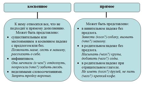 Прямое руководство: определение и суть