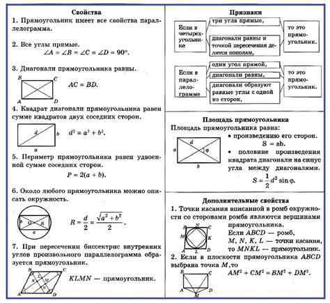 Прямоугольник: углы и свойства