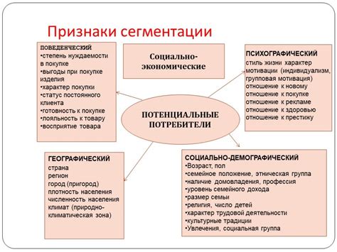 Психологические аспекты восприятия природного катаклизма в сновидениях