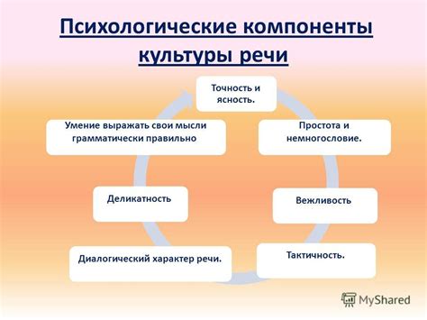 Психологические аспекты рекреационной функции культуры