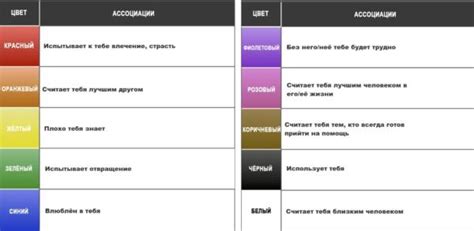 Психологические ассоциации с розовым цветом