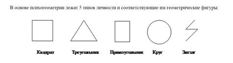 Психологические выгоды справной фигуры