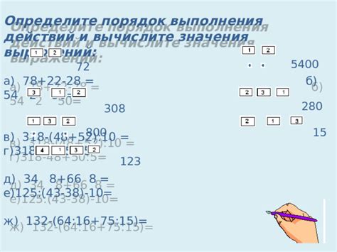 Психологические значения повторения действий