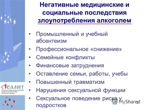 Психологические и социальные последствия популяризации понятия "забив" среди молодежи