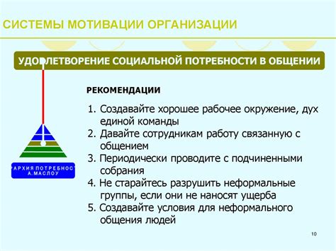 Психологические мотивации за парневыми действиями