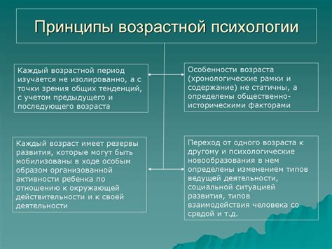 Психологические подходы к раскрытию морозного человека