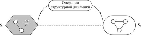 Психологические трактовки видений о свадьбе: скрытые потребности или внутренние страхи?