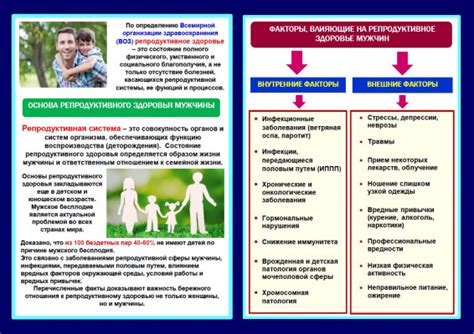 Психологические факторы, влияющие на фригидность у мужчин