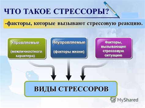 Психологические факторы, вызывающие стрессовую реакцию