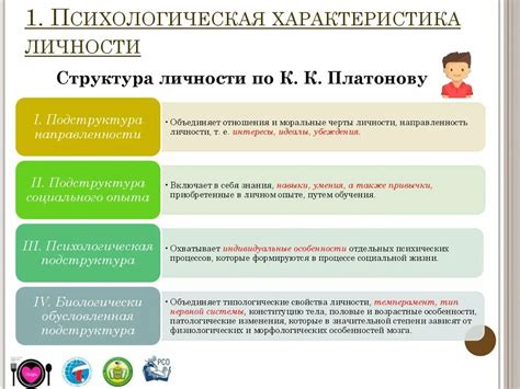 Психологические характеристики стероидного человека