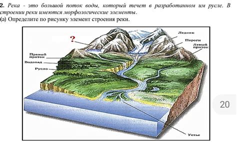 Психологический аспект обновляющего погружения в поток реки: как водные образы воздействуют на наше настроение и эмоциональное состояние?