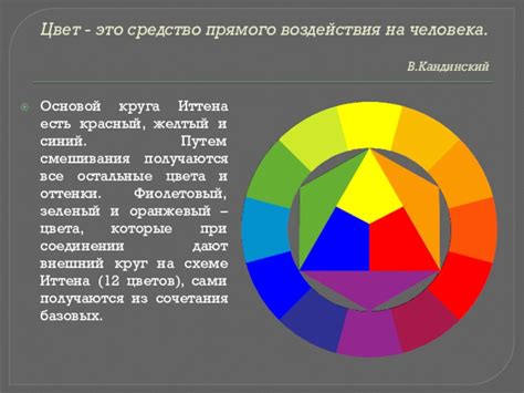 Психологическое воздействие синего прусского цвета на человека