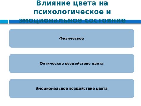 Психологическое значение выражения "усеки его" и его влияние на эмоциональное состояние