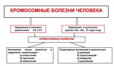 Пуповинная патология: определение и причины