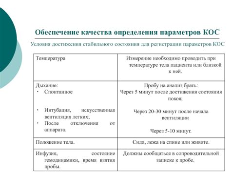 Пути достижения стабильного состояния