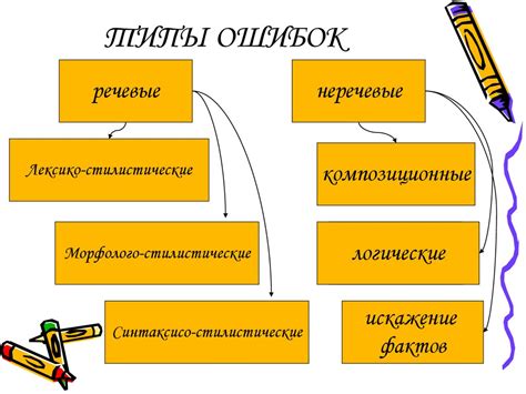 Пути устранения ошибки 37