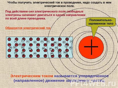 Путь электрического света