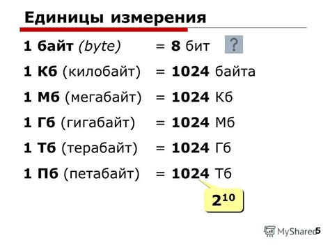 Пятая цифра: гигабайт