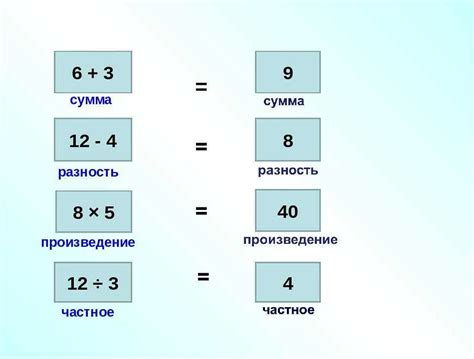 Пятизначная сумма: примеры и расчеты