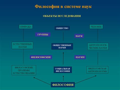 Пятый элемент: сущность и роль в культуре и философии