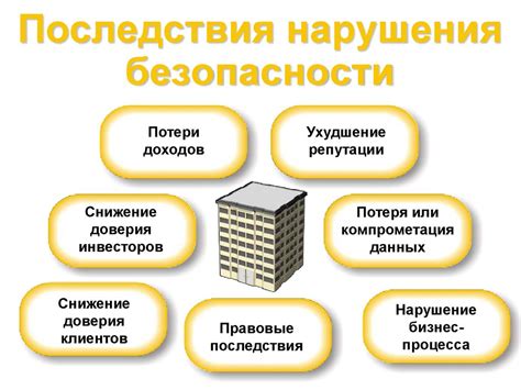 РНК - обнаружение: причины и последствия отсутствия информации