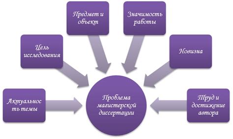 РОЛЬ РАБОТЫ НАД ПРИМЕРАМИ В ПОНИМАНИИ ТЕМЫ