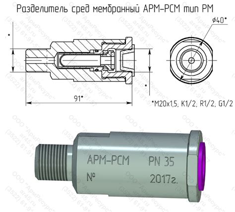 РСМ: основные принципы и характеристики